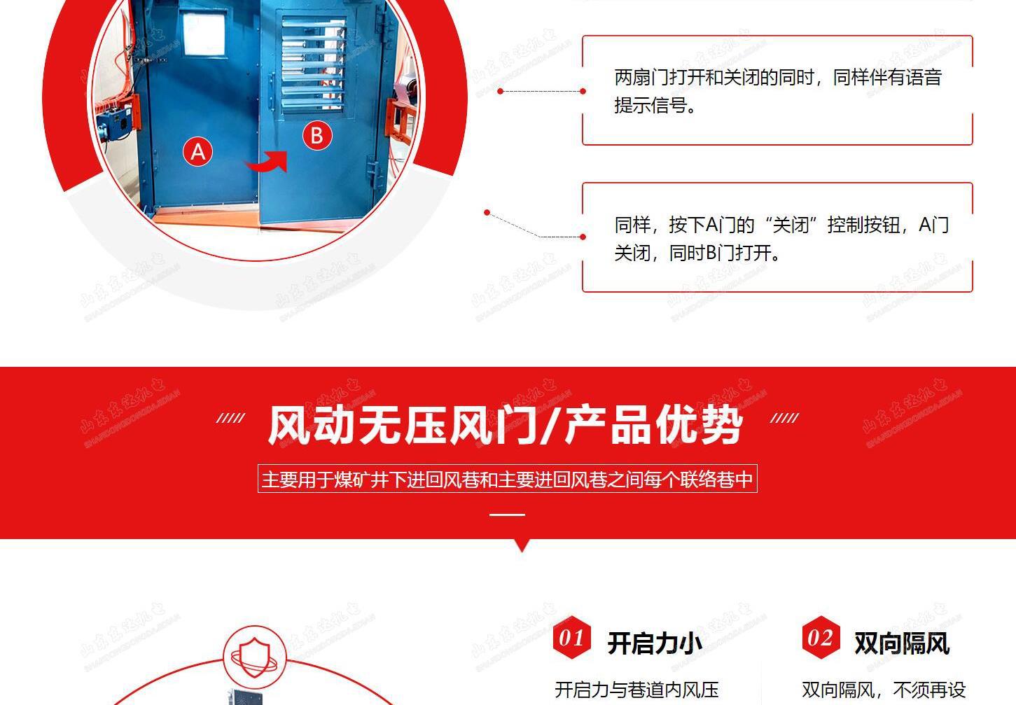 SWM无压风门_3