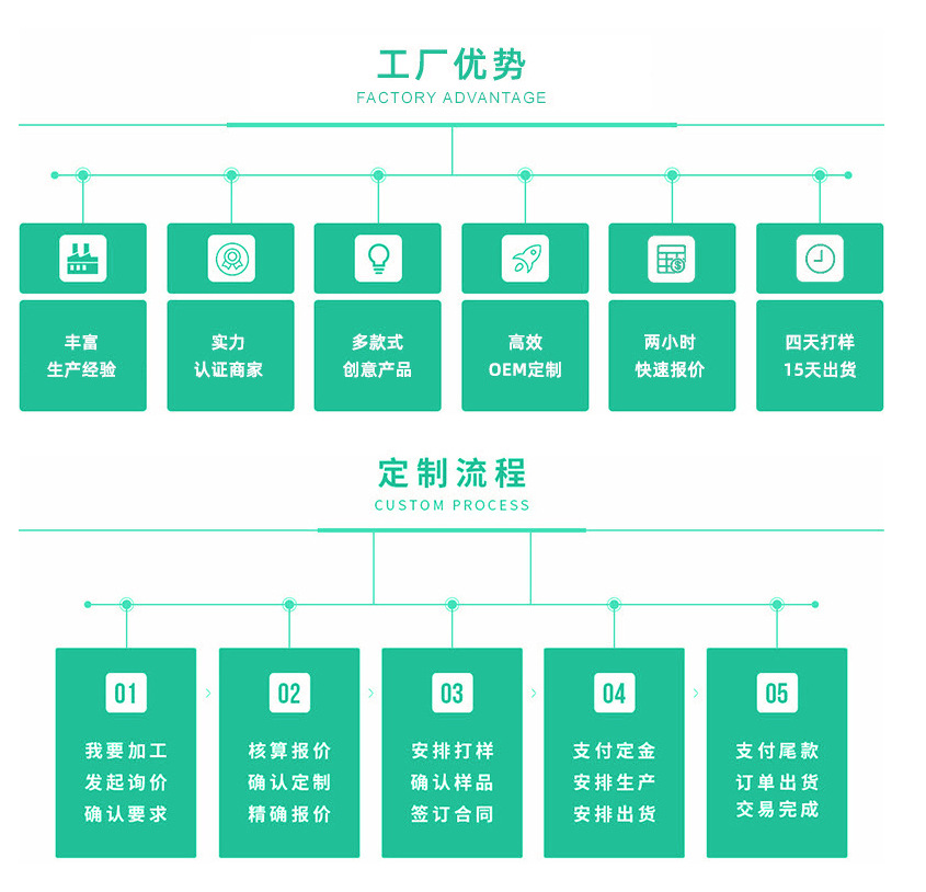 c4e3175383a843fe3976cd3b4de076