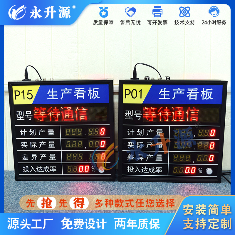 ��������ͨѶ�������� ���������ܵ��ӿ�����߼ƻ�ʵ�ʲ���