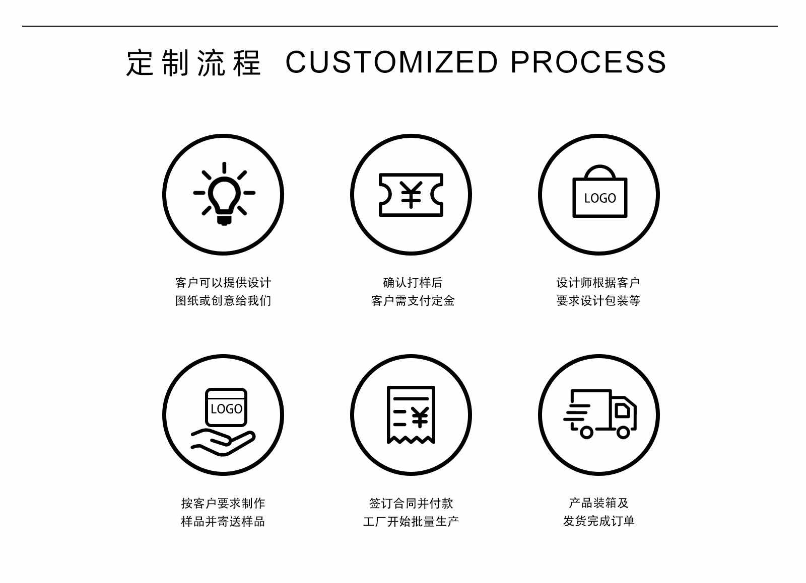 药妆风80g详情_05