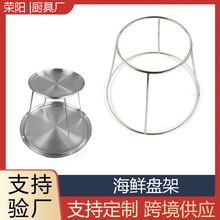 �羳���ƹ��Sֱ�����P��p�Ӵ������������չʾ�����r���P֧��