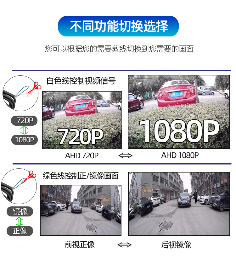 Portable Monitoring Pillow Smart carplay Auto Cargo Inverted Image Folding Head-up Screen 5 Inch Ahd Car Display