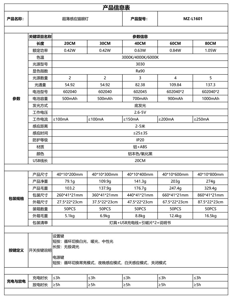 超薄智能led人体感应灯充电式猫眼山丘波纹灯带 酒柜橱柜衣柜灯条详情21