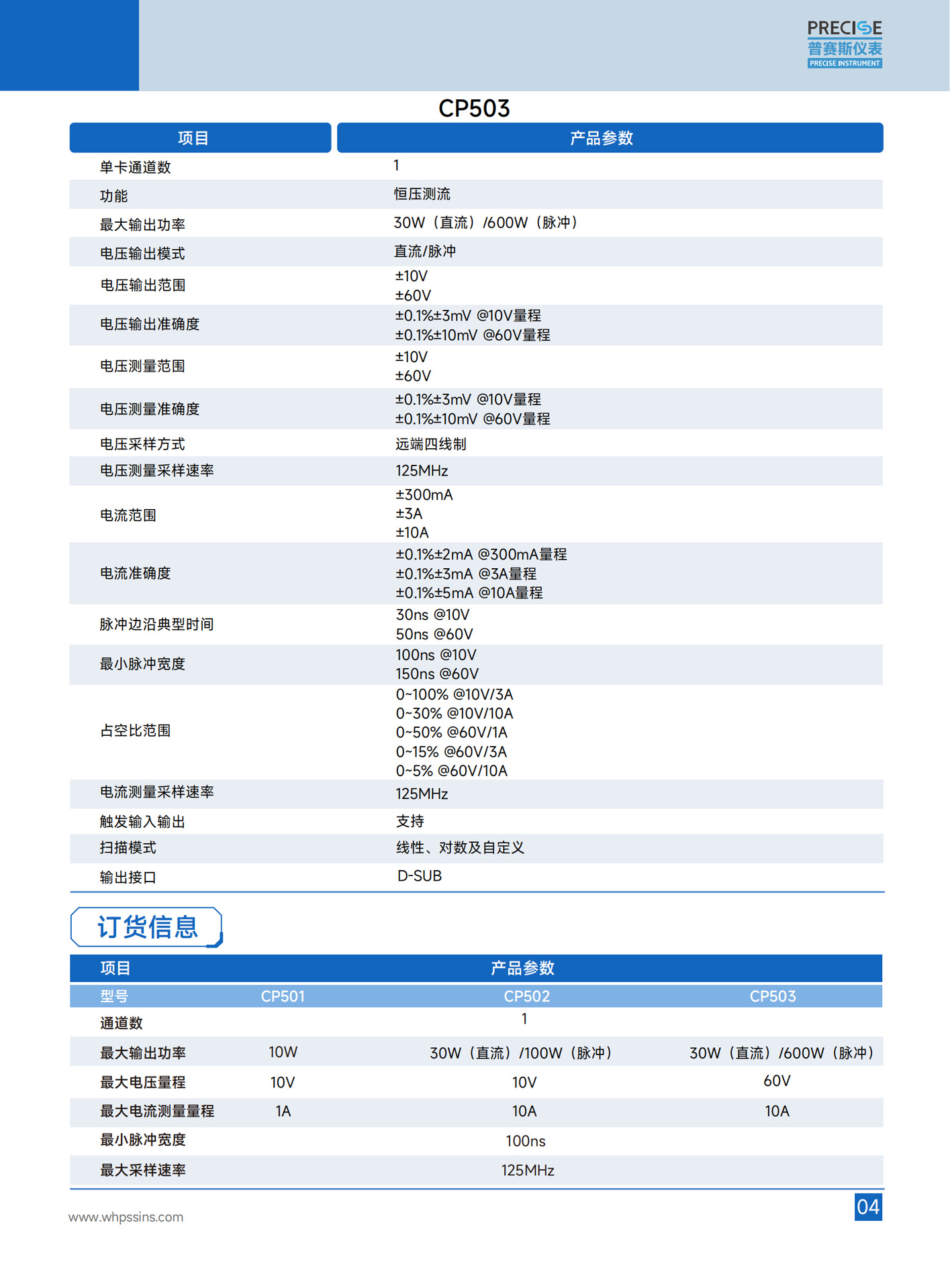 普赛斯仪表CP系列脉冲恒压源规格书_04
