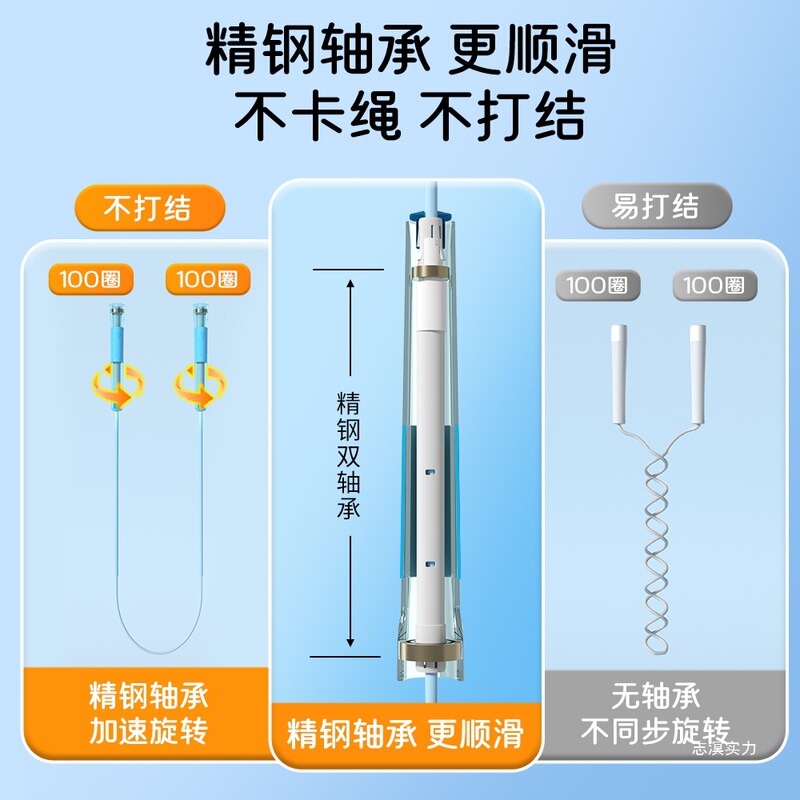 兰教练跳绳2.0双轴承儿童小学生考试一年级幼儿园初学竞速跳绳|undefined