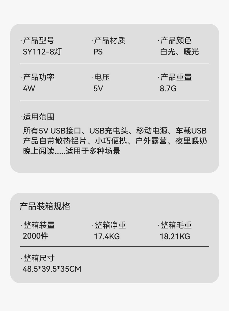 USB night light 3LED高亮8灯USB灯16灯小夜灯24灯露营灯学生宿舍