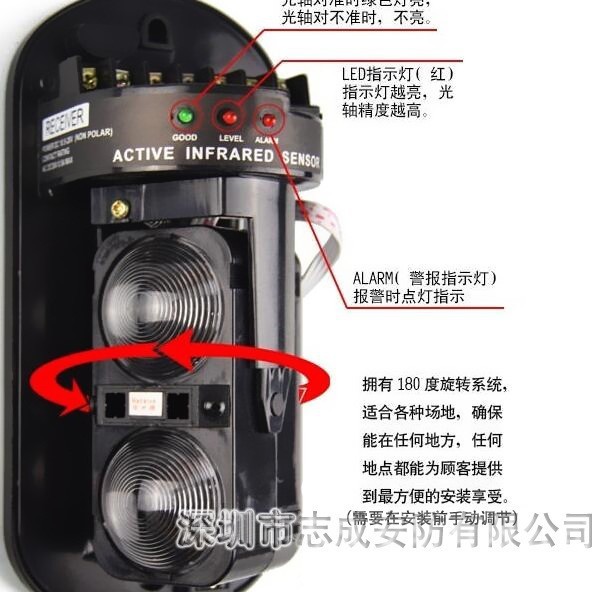 100mダブルビーム赤外線対射赤外線対射検出器赤外線対射警報器メーカー直供|undefined