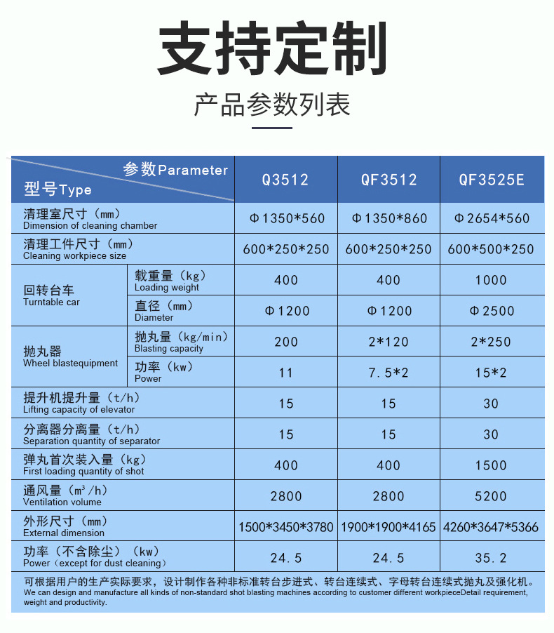 转台详情页-4.jpg