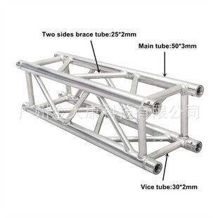 ����F��ܷ����мܑ����c��̨���������X�Ͻ�֧�܏V�溽�ܴ