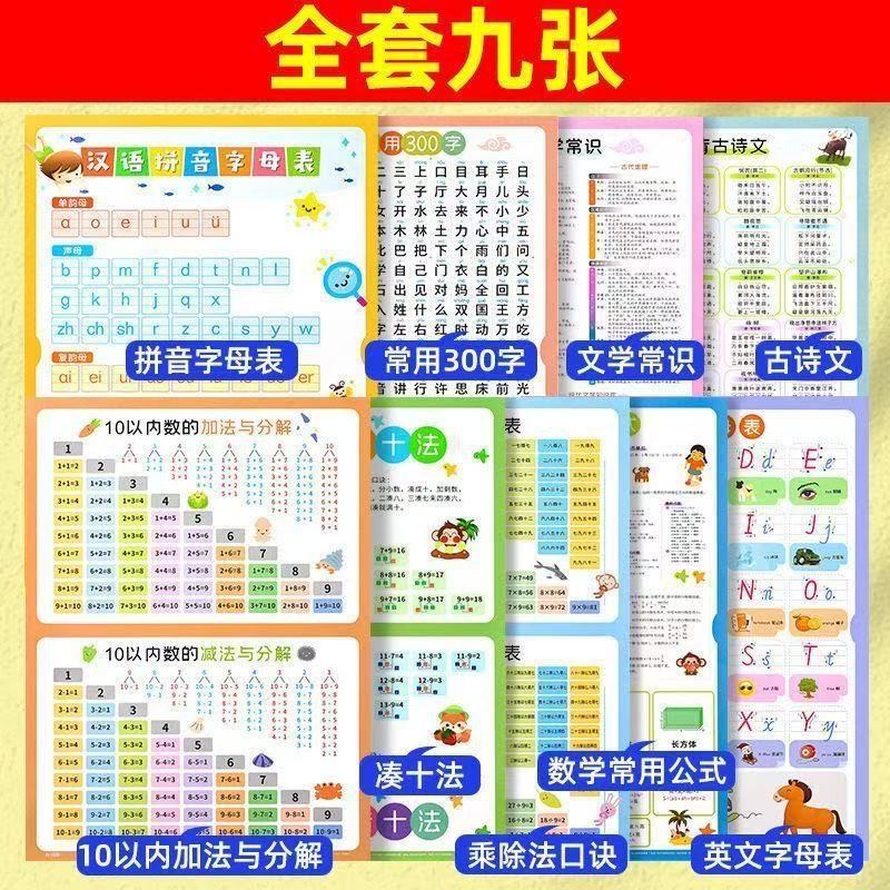 Nine Knowledge Wall Charts for Young Children, Mathematics, Chinese and English Early Education Wall Stickers for Kindergarten and Primary School General Learning