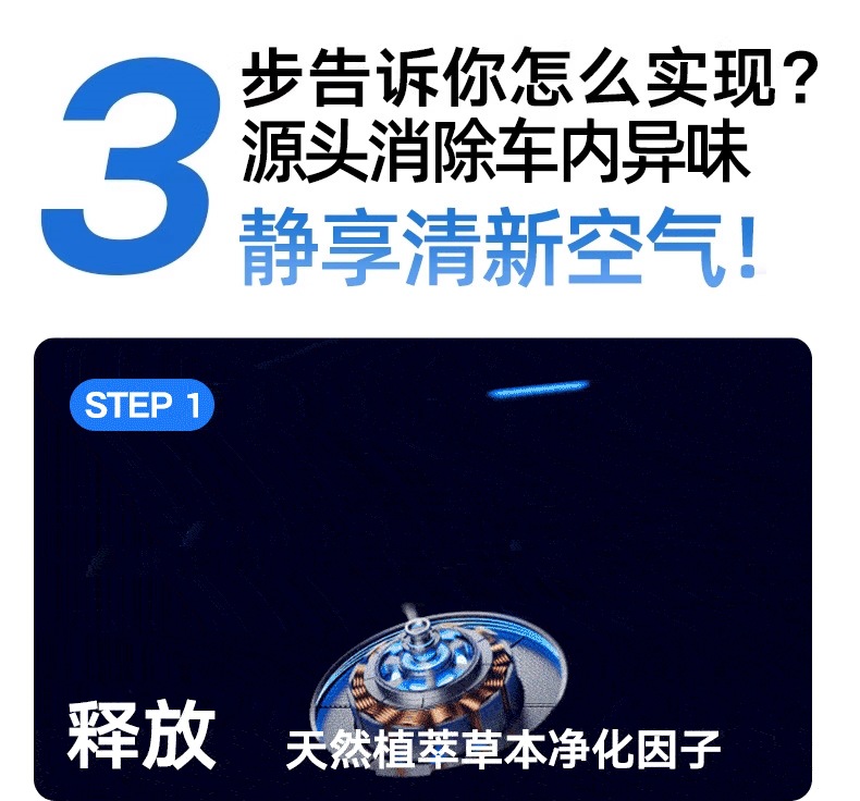 Car Air Purifier to Eliminate Odor in New Car, Formaldehyde Removal, Car Spray Humidifier, Deodorizing Aromatherapy Machine