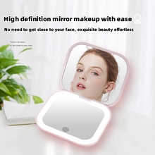 ֳַwledyRaysheinϣtemu羳Rӱyʽ