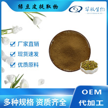 GƤȡ 10:1 G¾Gȡ 20/30/50:1 Aԭ