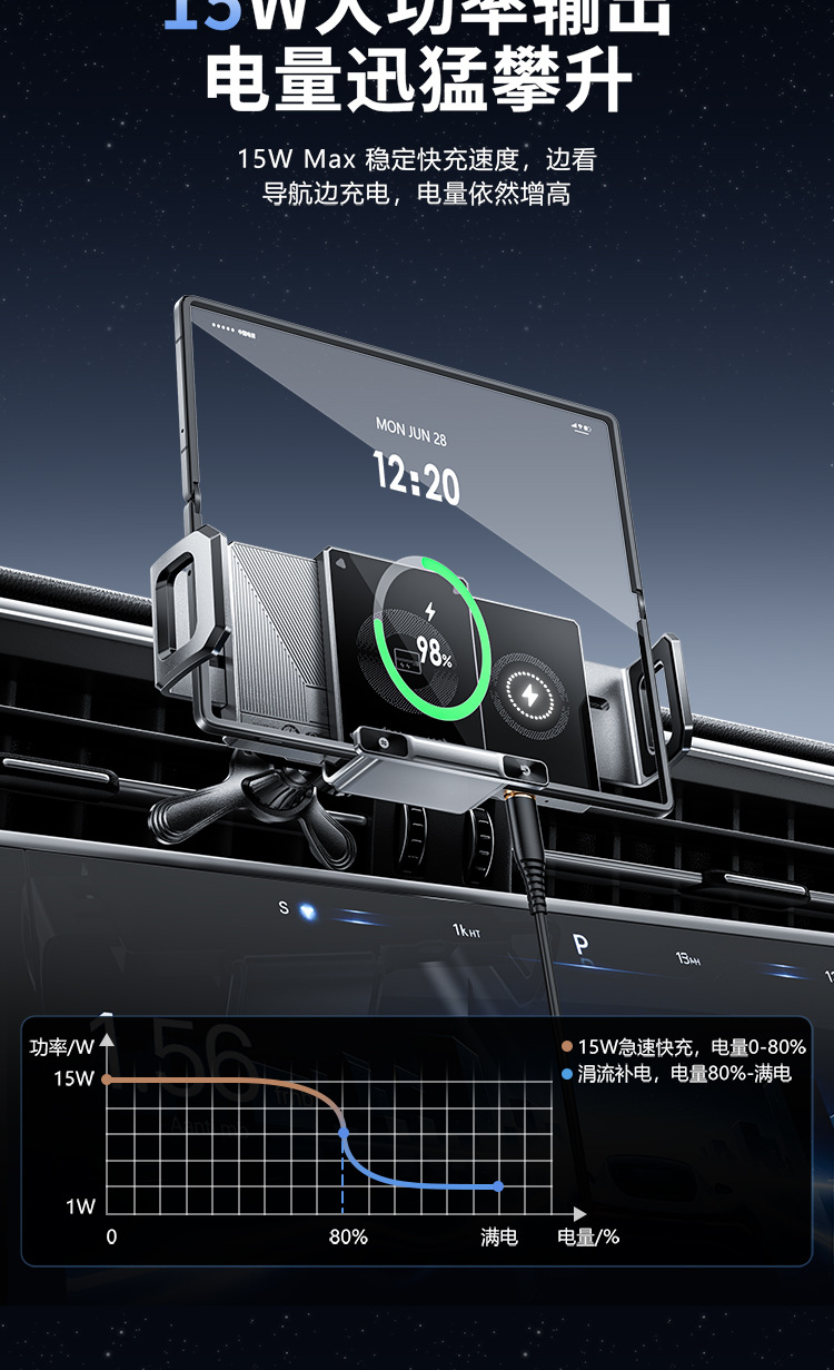 Popular Folding Screen Mobile Phone Holder Wireless Charging Car Navigation Air Outlet Car Holder Rotating Magnetic Horizontal Screen