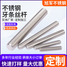 304���P䓟o�^ȫ���z�U316����201���l�����ݼy�UӢ�����ƶ� ��