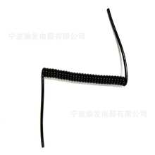 puɾ pvcɾ sɾɫ3о ɾ| ԴS