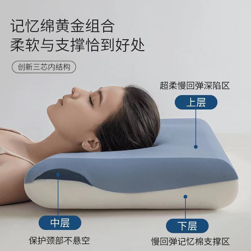 第2世代の深い眠りをアップグレードした低反発枕コア、頸椎を保護し、睡眠をサポートする特別なホテル枕|undefined