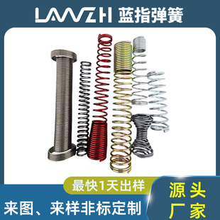 ���s�����������t��������߲��P�0.07-4.0�������s����