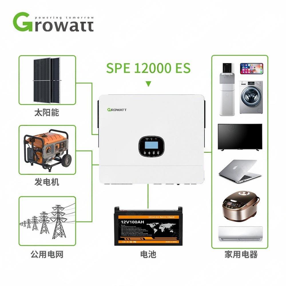 古瑞瓦特逆变器离网12千瓦混合离网光伏太阳能逆变器户用离网储能