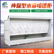 ˮ�����ᙙ ˮ����ˮʽ��ĥ�� ���T���m ˮѭ�h���F����ˮ����