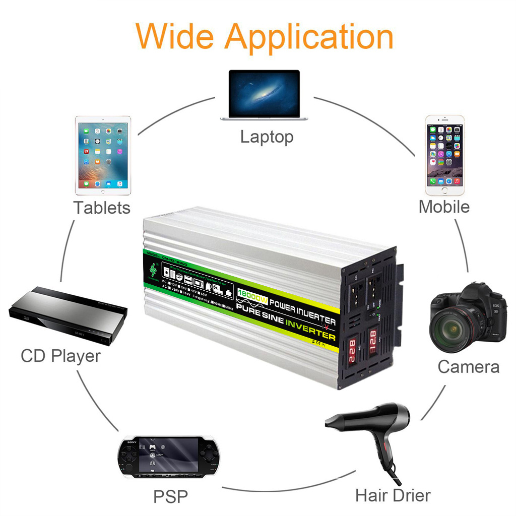 12. 18000W Wide Application.jp