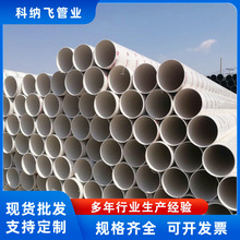 联塑国标PVC排水管雨水排污管下水管白色地埋大口径管塑料管批发