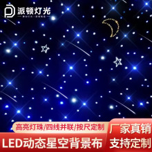 ���D��̨led�ǿ�Ļ����c����dֱ���gKTV�͏d�ǿյ���ǿձ�����