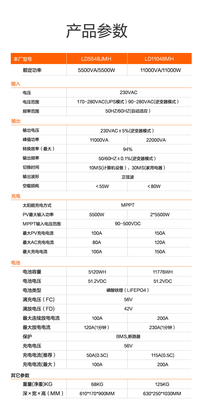 LD-620_12.jpg