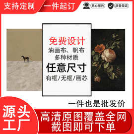 跨境热卖泡泡玛特拉布布带框无框可选择装饰画任意图片克发货