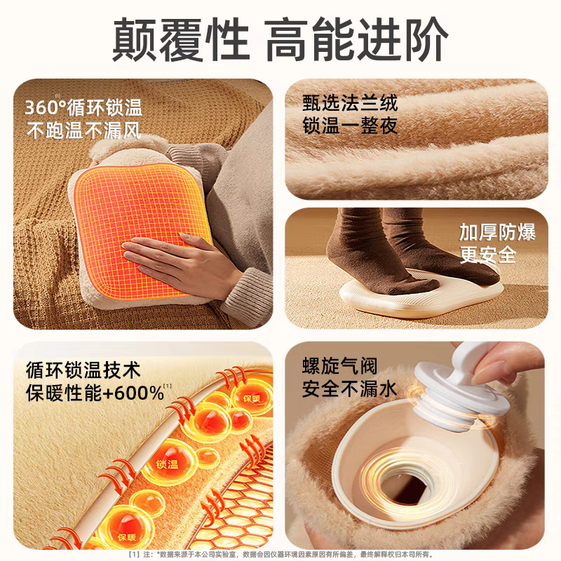 热水暖水注水式毛绒暖手宝暖脚被窝用灌水小号暖手暖宝宝|undefined