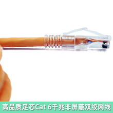 �S؛ȫ��6�ǧ�׷����ξW�� Cat6 UTP�p�g��о�W�j����0.8��