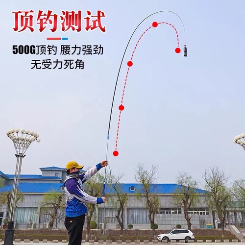 New Dragon Wing Carbon Spinning Rod 5H19 Taper Ultra-Light Ultra-Stiff Hand Rod for Crucian Carp and Big Carp, Black Hole Fishing Rod
