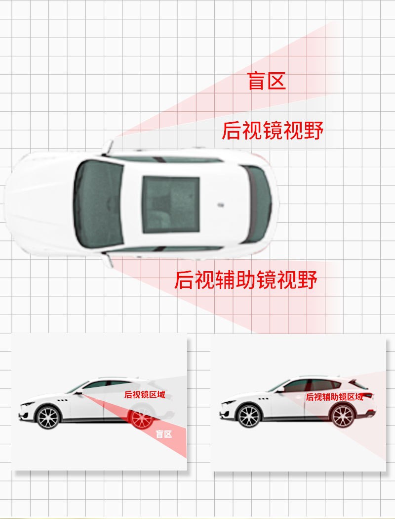 New Special Reversing Car Rearview Mirror, High-Definition Car Auxiliary Mirror, Wide-Angle Large-View Car Rearview Mirror