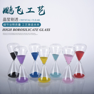 �F�����s��ɫ����ɳ©Ӌ�r���k��������Ҿ��b�Ʒ���Ն��w�YƷ