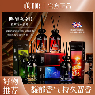 ��DDR������ϵ��ֲ�͟o����޹ NO.DR7048
