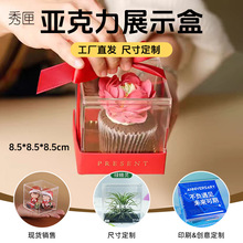 8.5cm�����΁�����͸�����Ӱ��ֶY�Ą���߅չʾ���������b��