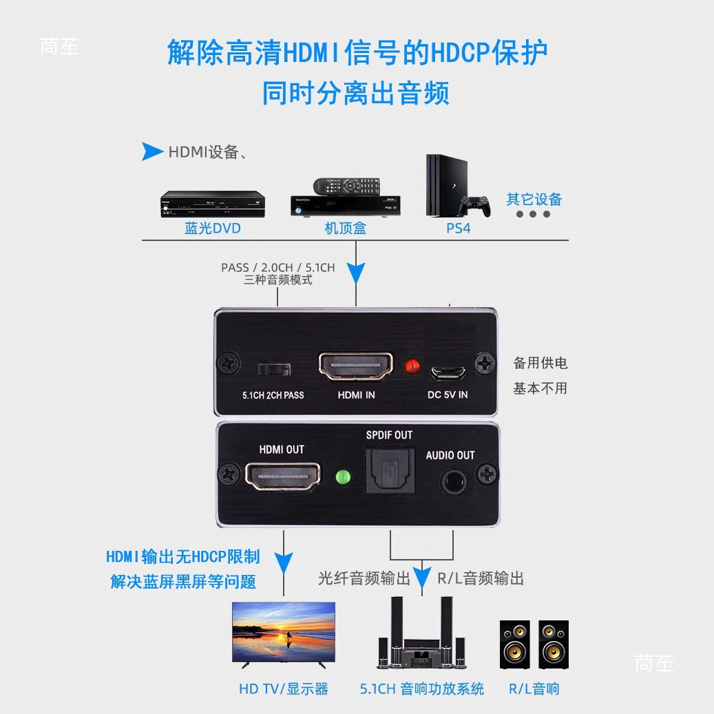 PS34 Blu-ray обходящий HDCP адаптер HDMI высокоразрешающий аудио-конвертер