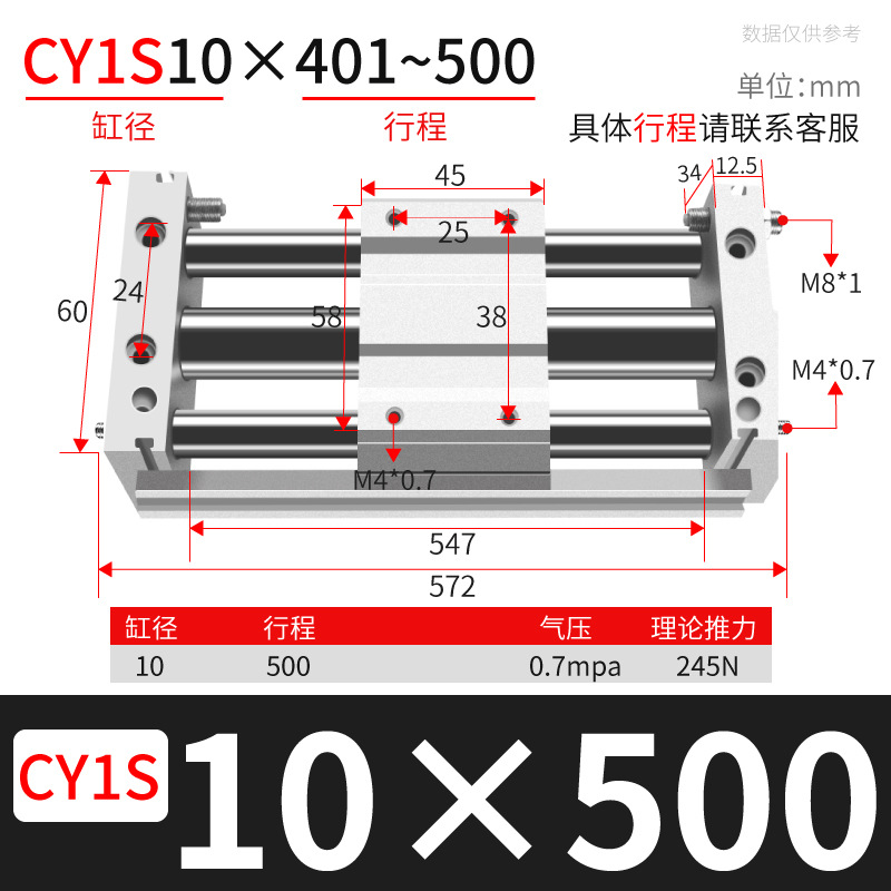 ֱ޸ ǵ¿CY1S/RMT20/25/40żʽ޸