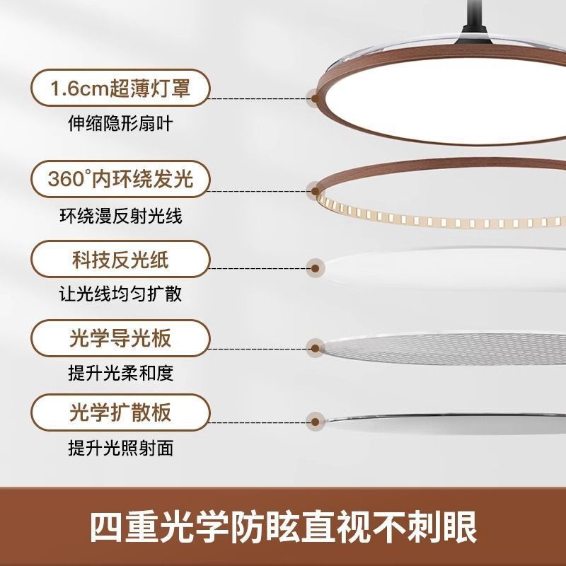 隐形变频吊扇灯客厅家用吸顶胡桃木风扇灯新餐厅风扇一体风扇吊扇|undefined