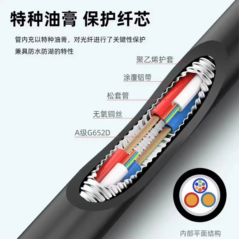 GYTA复合光缆主图-3