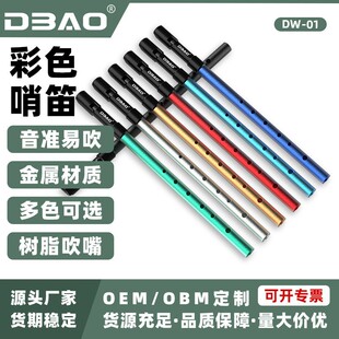 DBAO �۠��m�ڵ� ���ٲ��|6��C�{D�{���W�ߌW���ø���ֱ���Q�Ѷ�