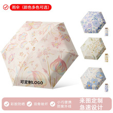 logo�����քӿ�Ƭ�V�����ֵ��y�p���������С�������l�YƷ��