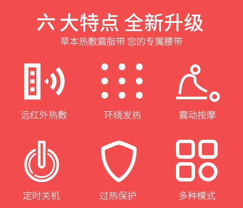 6大模式