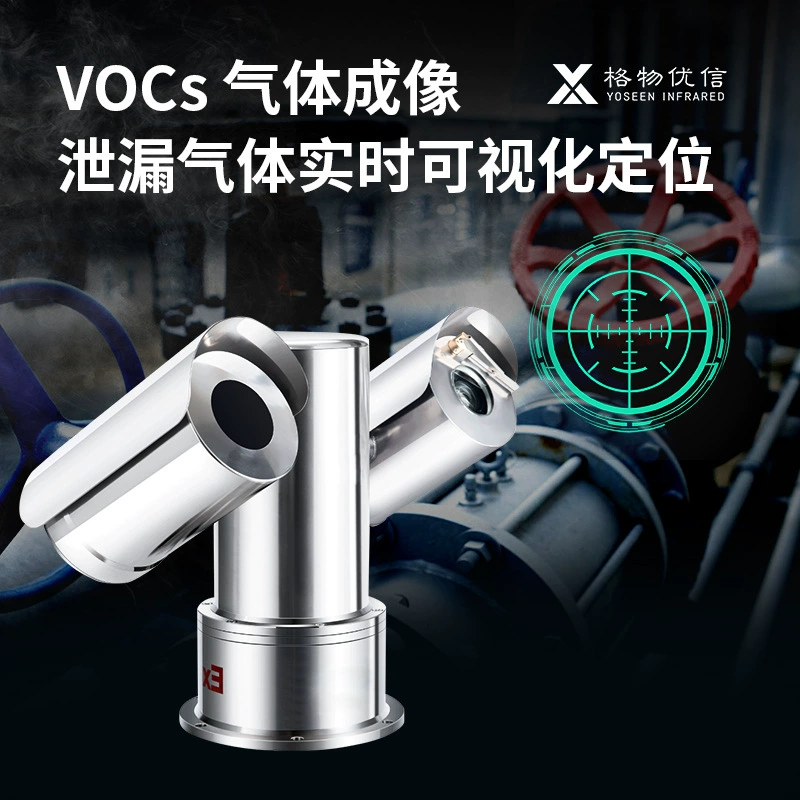 Gewu Uxin Онлайн-детектор утечки газа Инфракрасный тепловизор Взрывозащищенные летучие органические соединения Тепловизионная тепловизионная камера