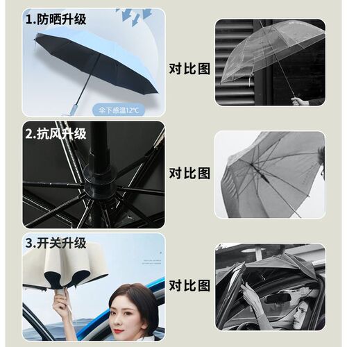 Fully Automatic Windproof Rain Umbrella, Dual-Purpose Foldable Umbrella, High-End Professional Black Rubber Sunshade Logo Umbrella