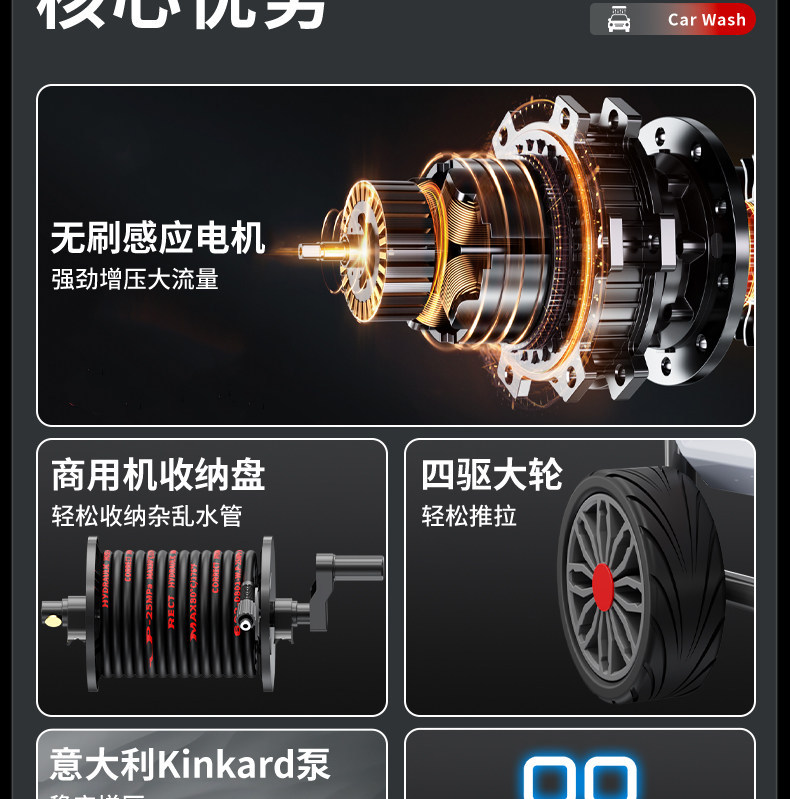 Black Cat High-Pressure Car Washer 220V Household Multi-Function High-Power Cleaning Machine for Car Wash Shops and Farms