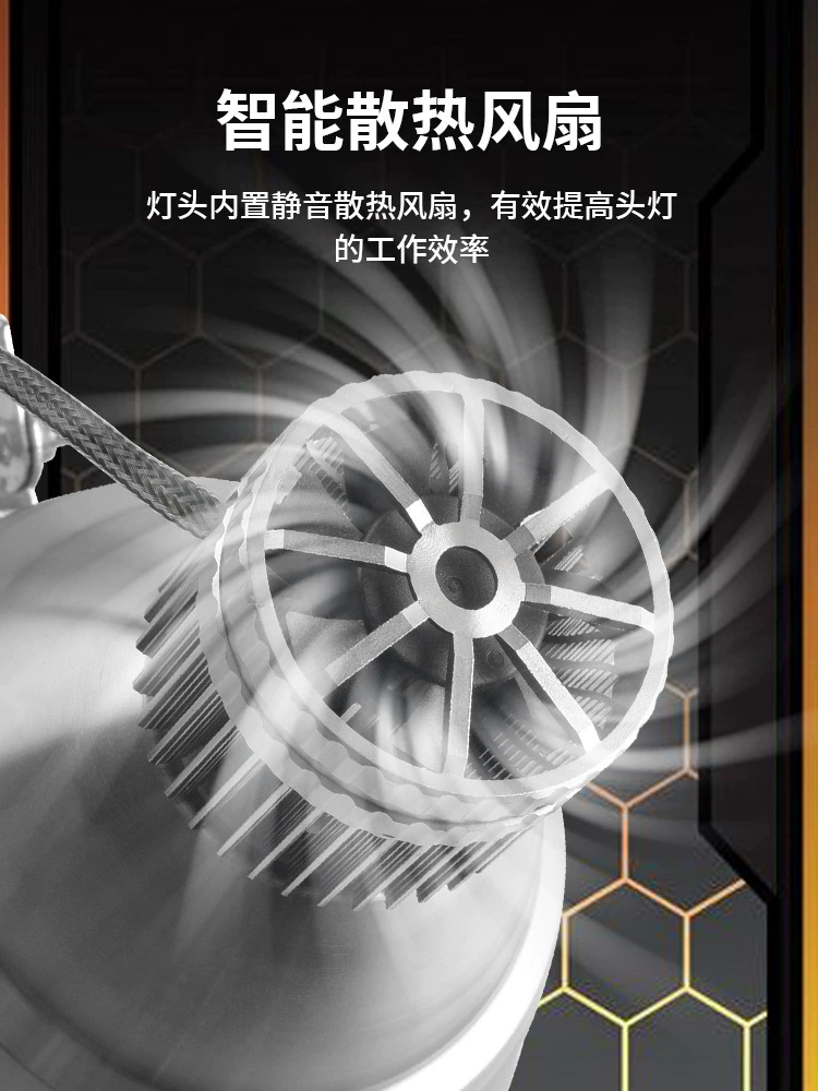 Суперяркий LED туристический фонарь, 36, 12V, 100W