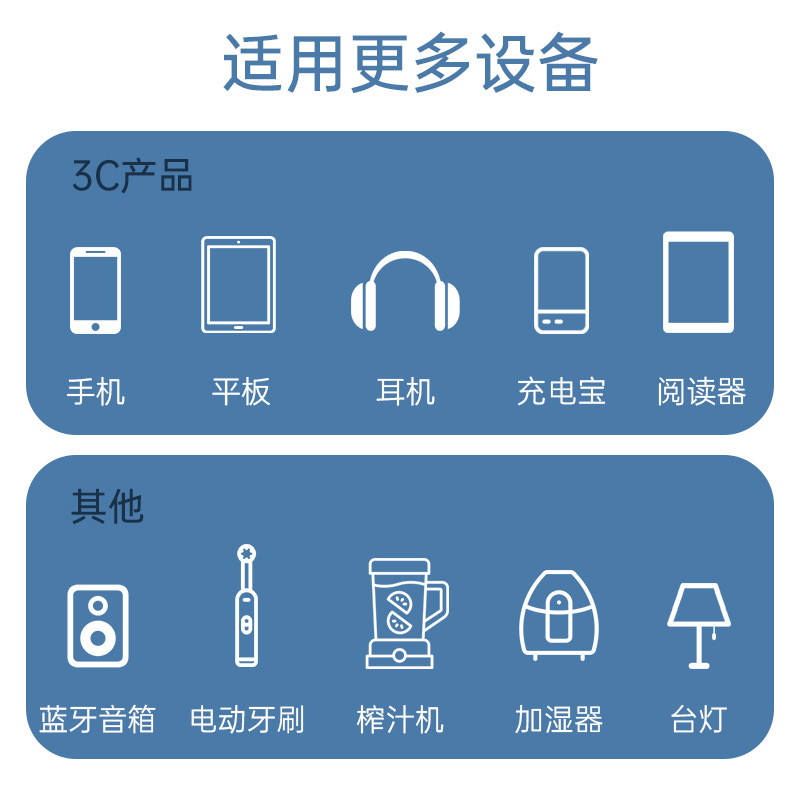 5V2A cargador de teléfono móvil 3C adaptador universal 5V1A enchufe USB único puerto cargador de teléfono móvil traje al por mayor