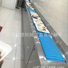 �ǘ˲͏dʳ�ÈA��ʽ�ͱP������ϴݔ�;� �;��ռ{��ϴݔ�͙C