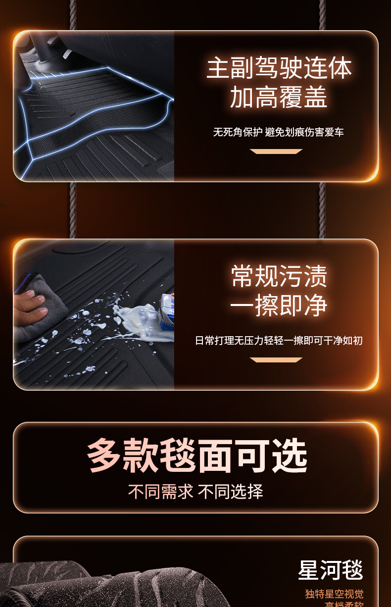 JAC Junling A8 full-coverage floor mats, specialized for Junling V7 truck cabin, TPE floor mats and decorative accessories